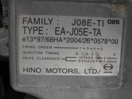 ขายรถขุด SK200-8 YN12 โทร 061-4194021 ภู