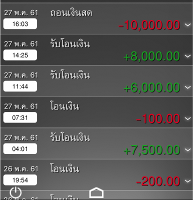 ยาง Michelin 265 65 17 ปี17 ดอกเต็ม เนื้อนิ่มๆ ใช้ยาว ราคาไม่แพง
