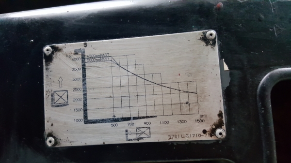โตต้า ดีเซล รุ่น6 ยกได้3.5ตัน ยกสูง3เมตร เกียร์ธรรมดา ขายถูกๆ