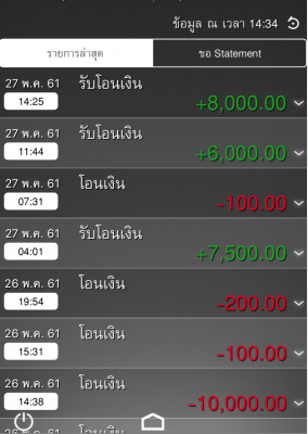 ยาง BF Goodrich 215 65 16 ปลายปี17 ดอกเต็ม ไม่มีปะ เนื้อนิ่มๆ ใช้ยาว ราคาไม่แพง