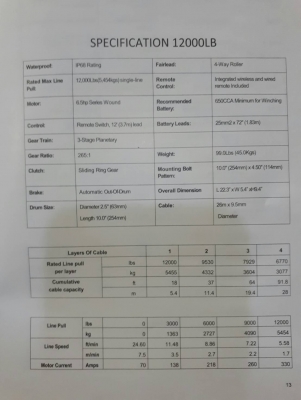 วินซ์ไฟฟ้า TOPSPEED 12000LBS #GEN2 #เชือกเกรดเนเธอแลนด์