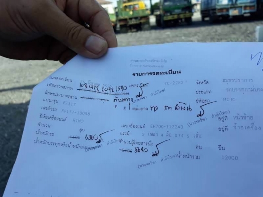 ขาย 295,000 บาท HINO FF177 ตู้ 10 บาน ยาว 7.2 เมตร เครื่อง EH700-168 แรง หัวบาง ยางดี คัสชีสวย เอกสารเล่มทะเบียน  รถอยู่   นครปฐม โทร 0610710295