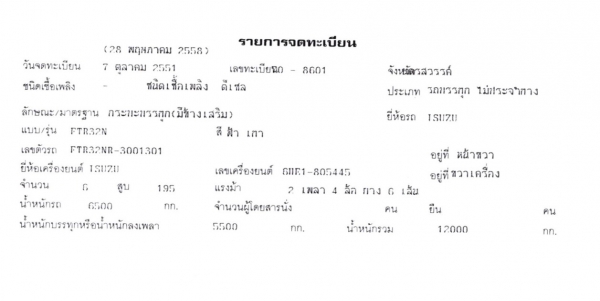 (รหัสML134) ขาย ISUZU รุ่นFTR32NR ปี51 มือสองตามสภาพ