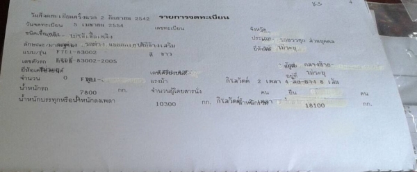 รถอีซุซุ 10 ล้อดั้ม FXZ 270 แรงม้า ปี 40. , ( ขาย แม่ , ลูก. ) สนใจติดต่อ 081 - 6079515