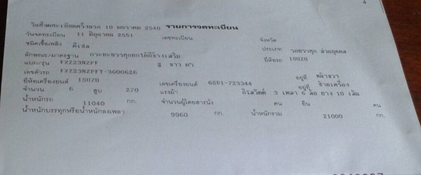 รถอีซุซุ 10 ล้อดั้ม FXZ 270 แรงม้า ปี 40. , ( ขาย แม่ , ลูก. ) สนใจติดต่อ 081 - 6079515