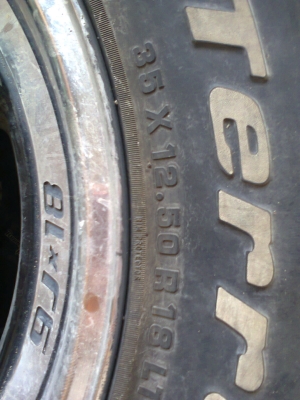 ขายยาง BF 35x12.5r18