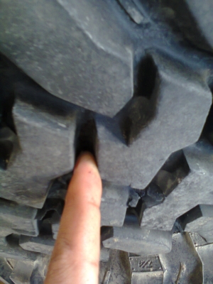 ขายยาง BF 35x12.5r18