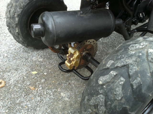 ATV มือ 2 สภาพพร้อมใช้