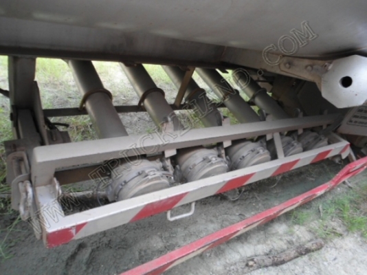 อุปกรณ์บัทท่อมโหลดทั้งชุด