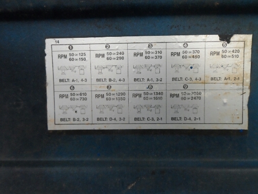 ขายแล้วครับ ขอบพระคุณ พี่ธวัชชัย สุขสวัสดิ์ 70 แยก 19 ครับ