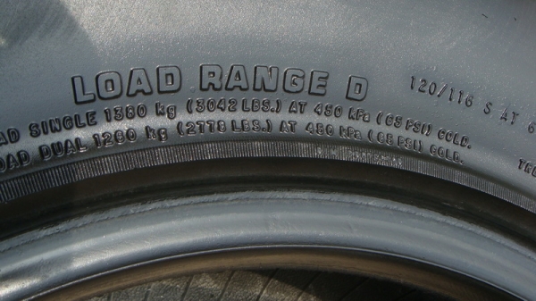 ขายยาง BF Goodrich Allterrain 265-75 r16 ขายยาง BF Goodrich Allterrain 265-75 r16