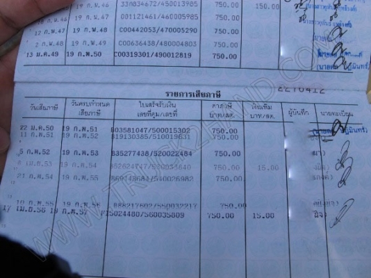 รถกระบะ ยี่ห้อ TOYOTA รถกระบะ ยี่ห้อ TOYOTA