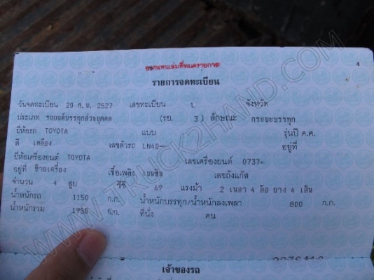 รถกระบะ ยี่ห้อ TOYOTA รถกระบะ ยี่ห้อ TOYOTA