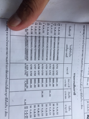 รถบรรทุกน้ำ2เพลาKT725 เครื่องEH700 รถบรรทุกน้ำ2เพลาKT725 เครื่องEH700