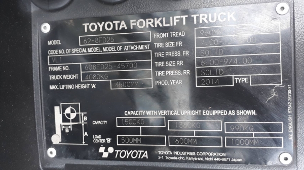 ขายรถยกโฟร์คลิฟท์ TOYOTA ขนาด 2.5 ตัน