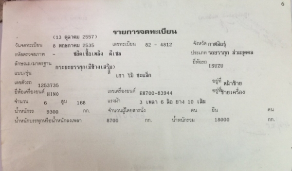 ขาย รถ 10 ล้อ หัวยาว 2 เพลา ช่วงล่างใหญ่จัมโบ้ เครื่อง EH700 168 แรงม้า สโลว์กลาง คานหน้าใหญ่ พาวเวอ