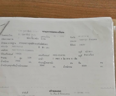 Isuzu NKR130URO2 ห้างแท้ปี45 มาลัยเพาเวอร ยาว4.3ม เล่มพร้อมโอน