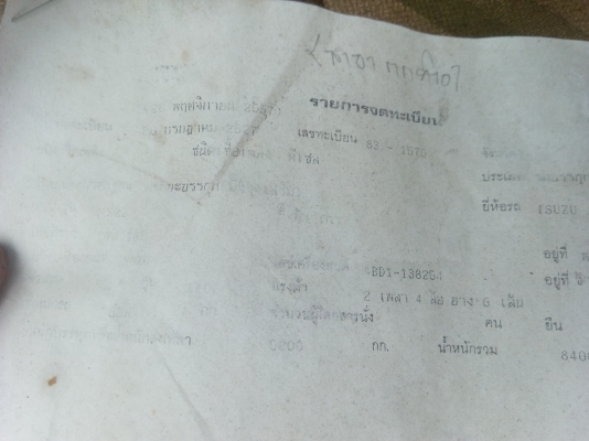 ขาายหกล้ออีชุสุ110แรงม้า