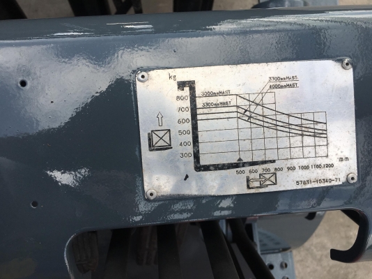 ขายรถตักยางพาราตักทะลายปาล์ม