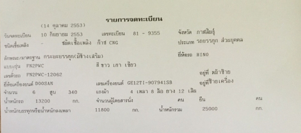 รถพ่วงแม่ลูก/ Hino ProFear 340/ วางเครื่อง DooSan=340 มีใบคุม แม่สิบสองล้อยาว 7.30M x 2.50M ลูกสามเพ