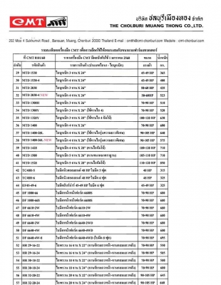 ขายผาลรถไถ CMT ไถบุกเบิก ไถพรวนดิน จากโรงงาน รับประกันคุณภาพโดย CMT โทร.089-0198656
