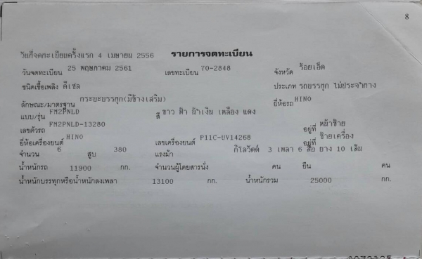 ขายรถสิบล้อ Hino Mega 500 ปี56 กระบะ(ดั้มพ์)พ่วงแม่ลูก สนใจ 081-544-1815 เฮียเก่งครับ ขายรถสิบล้อ Hino Mega 500 ปี56 กระบะ(ดั้มพ์)พ่วงแม่ลูก สนใจ 081-544-1815 เฮียเก่งครับ
