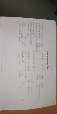 ISUZU. NPR 115 แรง ปี34 รถเดิมบาง เครื่องแจ่มมาก ครัชชีสวย เอกสารพร้อม สนใจติดต่อ 091-3544524