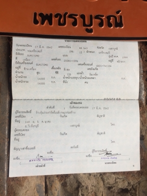 Sumitomo SH200 ปั้มเค3V เครื่องเดิม เล่มพร้อมโอน