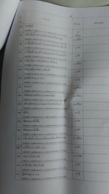 เหมา " ครุภัณฑ์ เก่า " เยอะ  9900 บาท  ( หลายรายการ )