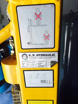 แฮนด์ลิฟ1ตัน