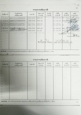 รถ 6 ล้อกระบะบรรทุก ยี่ห้ออีซูซุ รุ่น NQR ขนาด 175 แรงม้า จดทะเบียนปี 2549 มีประกันชั้น 3 พึ่งทำ 12/