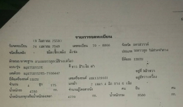 รถ 6 ล้อกระบะบรรทุก ยี่ห้ออีซูซุ รุ่น NQR ขนาด 175 แรงม้า จดทะเบียนปี 2549 มีประกันชั้น 3 พึ่งทำ 12/
