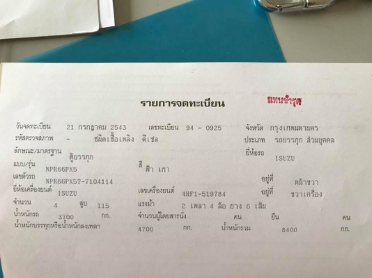 6ล้อ NPR 120 ปี2000 รถห้าง ยาว5เมตร เครื่องติดแต่หลวม รถขับได้ ครัชซีดี ขายตามสภาพ เล่มพร้อม 6ล้อ NPR 120 ปี2000 รถห้าง ยาว5เมตร เครื่องติดแต่หลวม รถขับได้ ครัชซีดี ขายตามสภาพ เล่มพร้อม