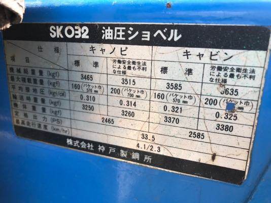 ขายแบคโฮ KOBELCO SK32(pc30) ครบๆ สวยเดิมจากญี่ปุ่น ทำงานสมบูรณ์ทุกระบบ รับรองไม่ผิดหวัง 285,000 เท่านั้น!!