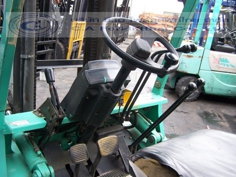 ขาย รถโฟล์คลิฟท์ MITSUBISHI รุ่น FD20