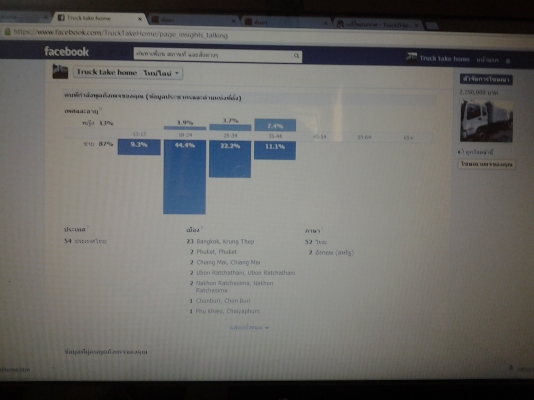 เวปเพจรถบรรทุก เครื่องมือหนักจักรกล พร้อมส่งจัดไฟแนนซ์นะค่ะ เวปเพจรถบรรทุก เครื่องมือหนักจักรกล พร้อมส่งจัดไฟแนนซ์นะค่ะ