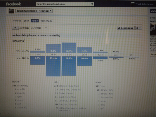 เวปเพจรถบรรทุก เครื่องมือหนักจักรกล พร้อมส่งจัดไฟแนนซ์นะค่ะ เวปเพจรถบรรทุก เครื่องมือหนักจักรกล พร้อมส่งจัดไฟแนนซ์นะค่ะ