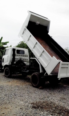 ขาย6ล้อดั้ม ขาย6ล้อดั้ม