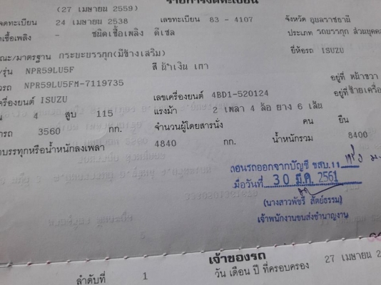 หกล้อ NPR115 รถห้างแท้ปี 38