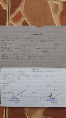 ขาย1,250,000 KOMATSU pc 200-7 เอกสารเล่มทะเบียน ไฟฟ้าครบ เครื่องดี ปั้มแรง เอวแน่น ช่วงล่างเต็ม รถสวยพร้อมใชั รถอยู่ บุรีรัมย์ 090-772-3710 090-772-3708