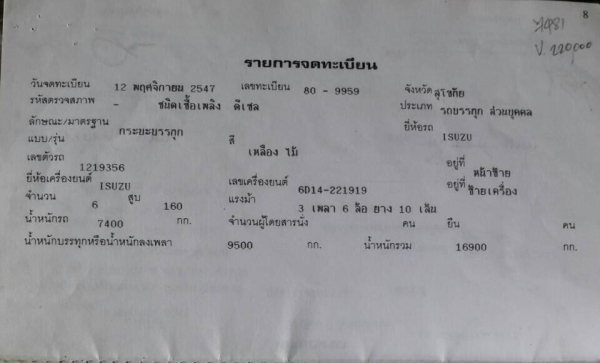 ขาย รถ 10 ล้อ หัวยาว 2 เพลา ช่วงล่างใหญ่จัมโบ้ เครื่อง+เกียร์ 6D14 165 แรงม้า มีเกียร์กลาง คัสซีสวย คานหน้าใหญ่ ทะเบียนเต็มพร้อมโอน