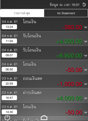 ยาง Dunlop 205 70 15 ปี17 ดอกเต็ม ไม่มีปะ ใช้ยาว ราคาไม่แพง