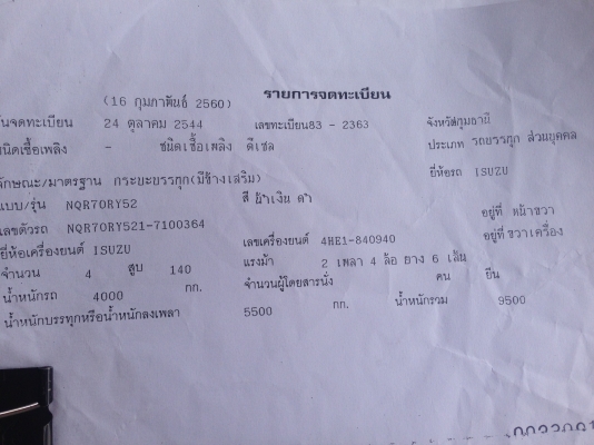 ขายด่วน 6 ล้อ Isuzu NQR 140 แรง สภาพพร้อมใช้