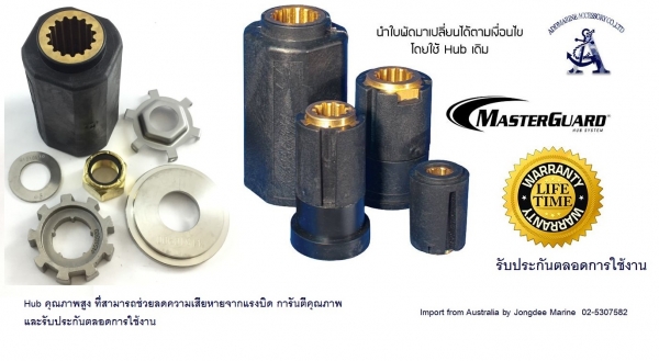 ใบจักรแบบ 4 ใบพัด