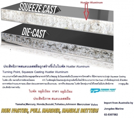 ใบจักรแบบ 4 ใบพัด