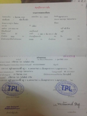 หางโลเบต LFT หางโลเบต LFT