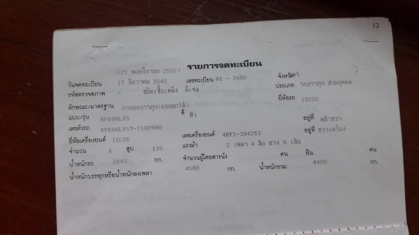 ขายNPR120แรง ปี42 เครื่องแน่นไม่มีเยิ้ม คัชชีสวยสด แอร์ เพาเวอร์ รถสวยขับดี ทะเบียนเต็ม เล่มพร้อม ต่อรองได้