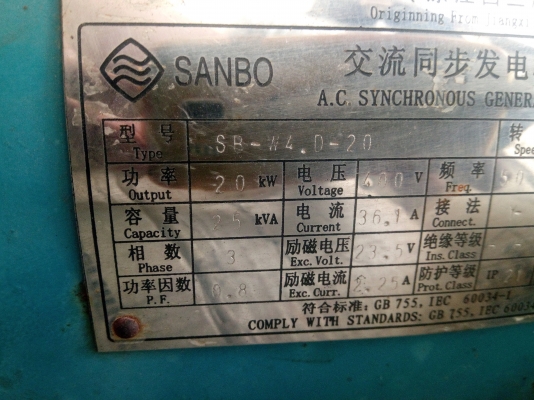 เครื่องปั่นไฟ25kva