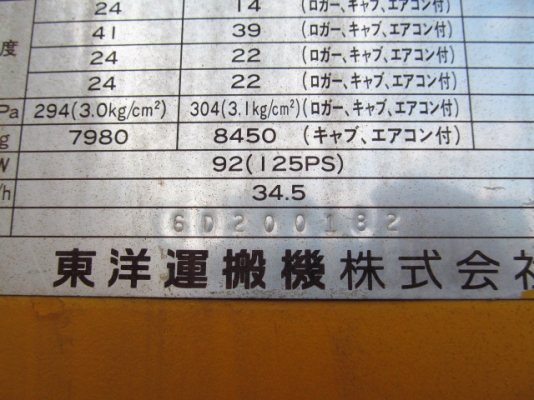 ขายรถตัก ยี่ห้อTCM รุ่นE840