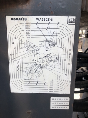 ขาย KOMATSU WA 380-6 อินวอยท์ รถสวยๆใช้งานในลาน ราคา 1,200,000 บาท